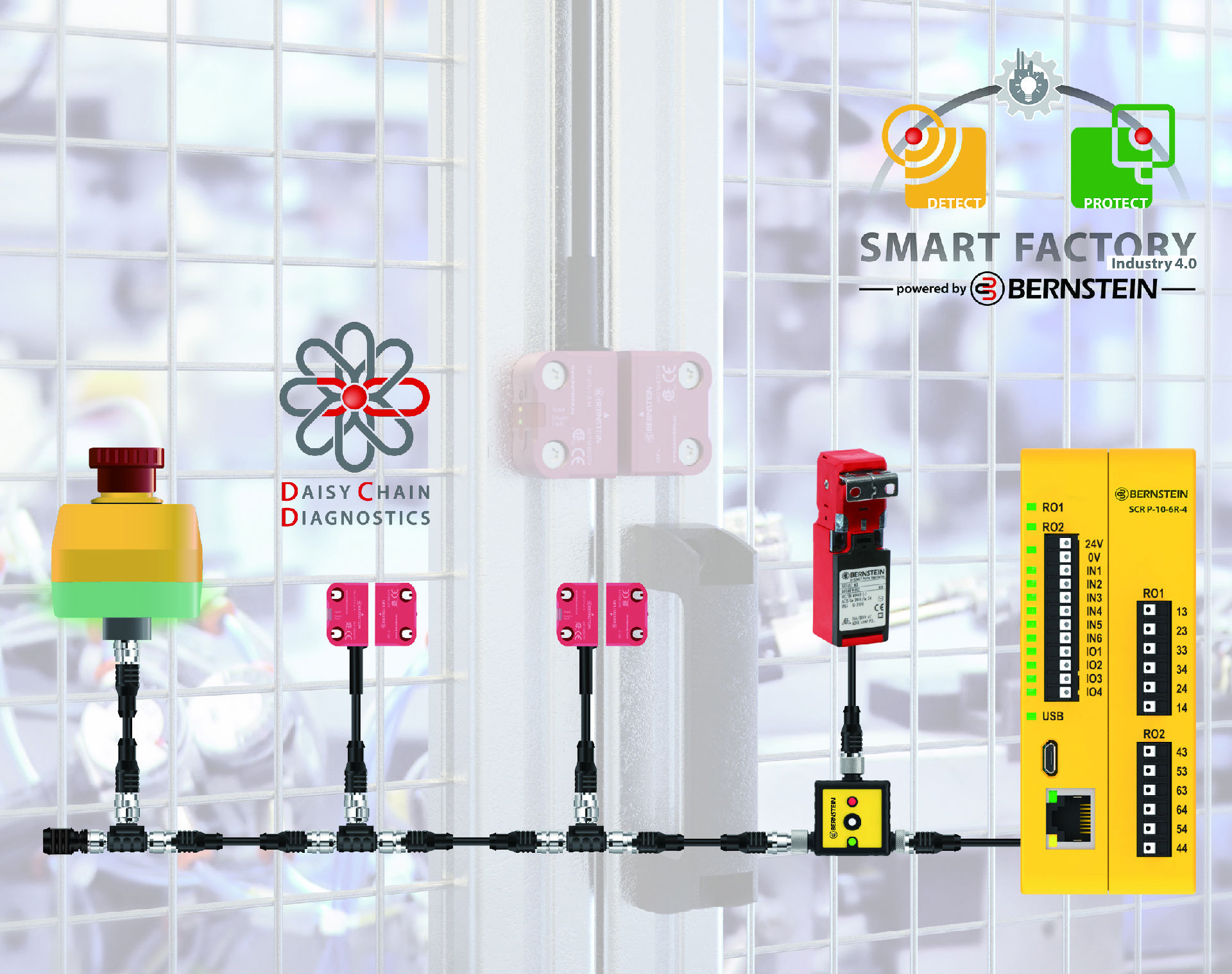 2022smartsafety_o-1.jpg 图片